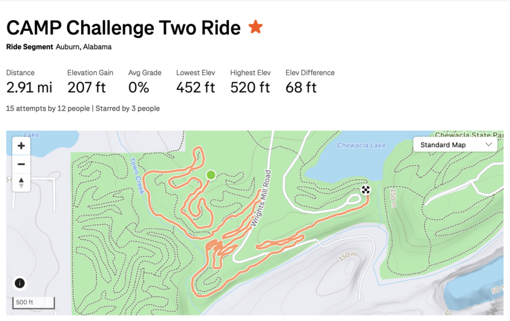 Bike Segment map